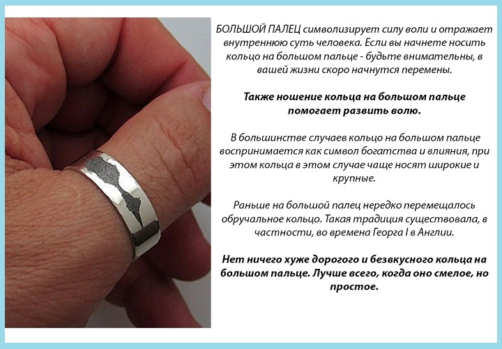 На какой руке носить кольцо мужчине женатому. Щмбначение колец на пальцах. Знаяение кольцев на пальцах. На каком пальце носитькольц. ЗНАЧЕНИЕКОЛЕЦ на пальцахх.
