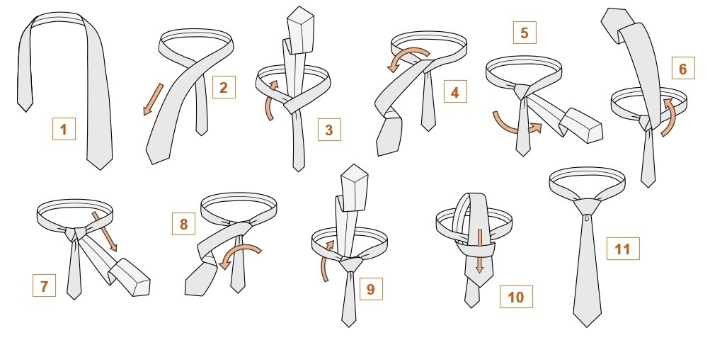 Схема завязывания галстука