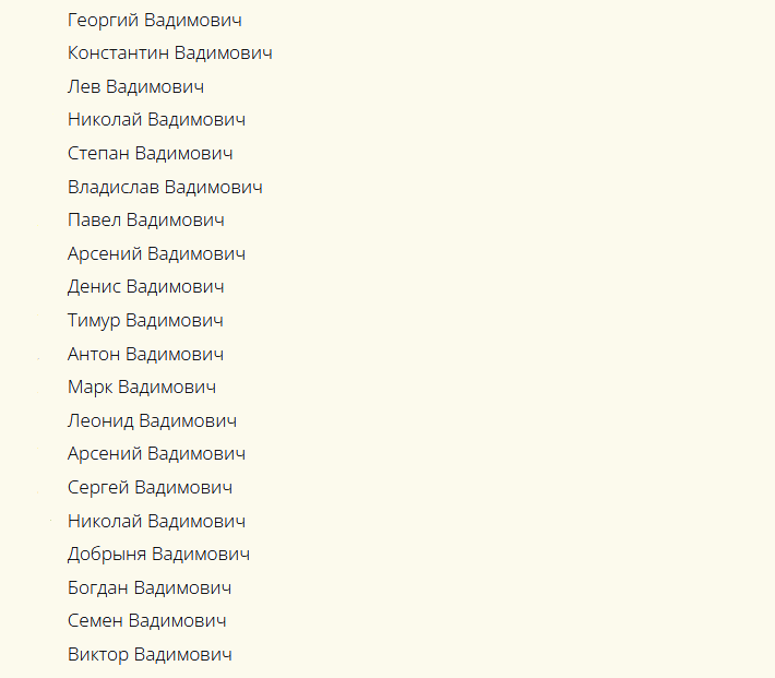 Какие имена соответствуют русским