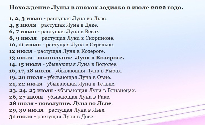 Новая Луна Июнь 2022 Года