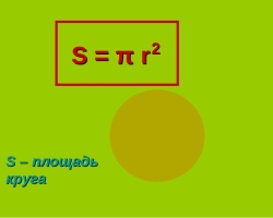 Площадь круга: формула. Чему равна площадь круга, описанного и вписанного в квадрат, прямоугольный и равнобедренный треугольник, прямоугольную, равнобедренную трапецию?