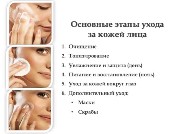 Les étapes principales des soins secs de la peau sèche