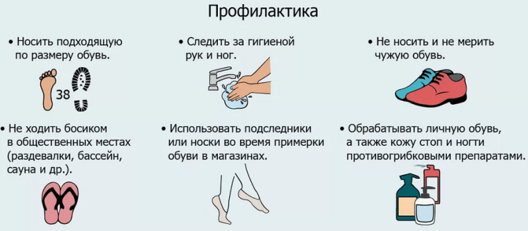 Профилактика болезней ногтей на пальцах ног