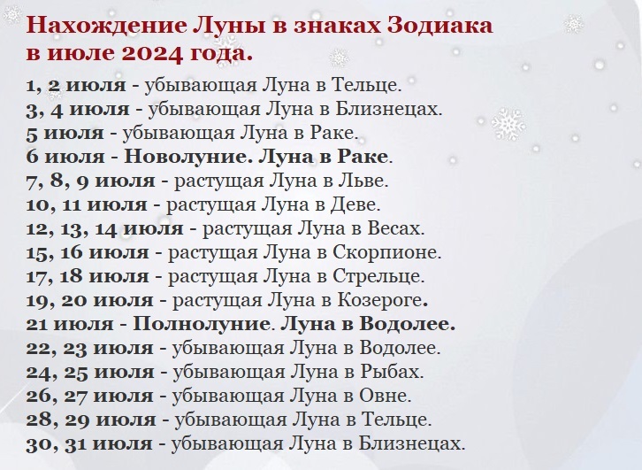 Луна в июле 2024 года