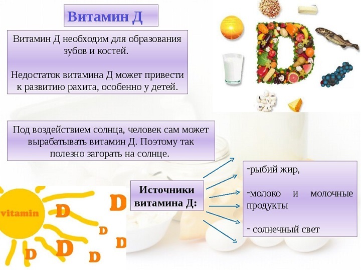 Bahaya kurangnya vitamin D