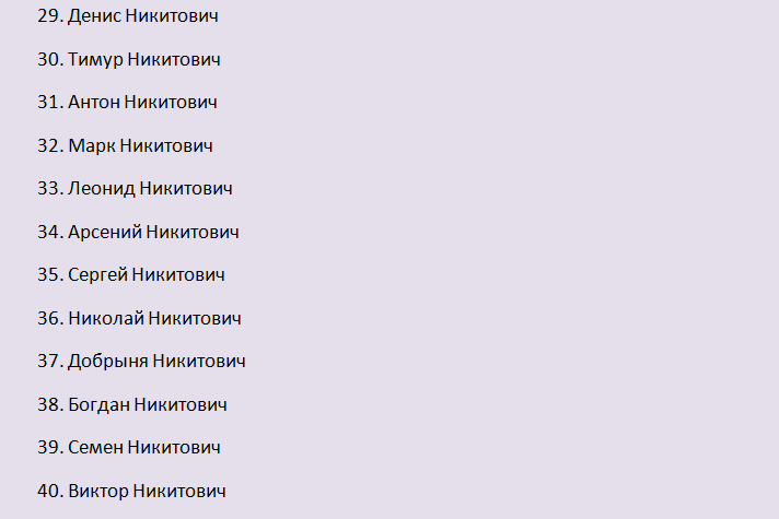 Список имен, подходящих к отчеству никитич, хорошо влияющих на судьбу мальчика