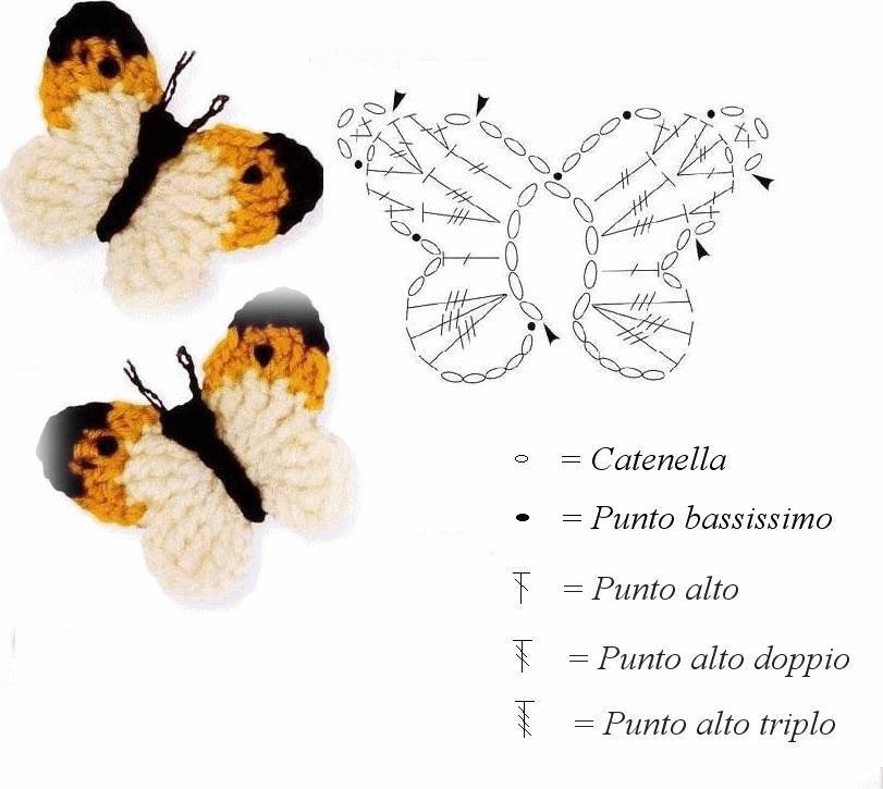 Схема — вязание крыльев бабочки