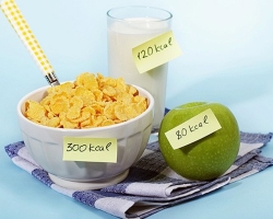 Combien de calories par jour a besoin de manger une femme et un homme pour perdre du poids? La norme de consommation et de combustion de calories par jour pour les hommes, les femmes, les adolescents, les femmes enceintes, les mères allaiteurs, les athlètes