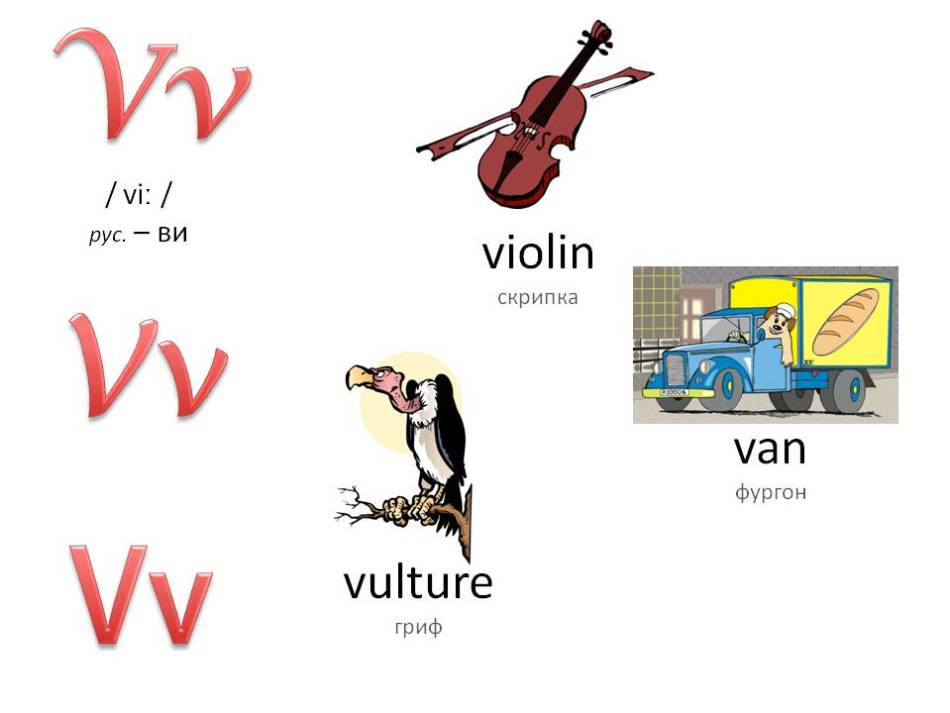 Английский алфавит с озвучкой для детей: буква vv