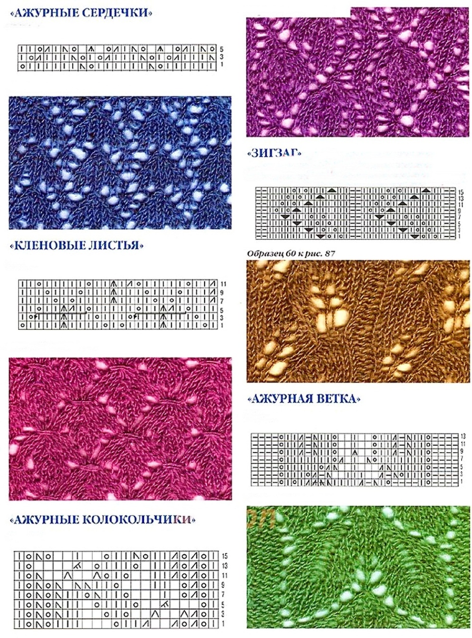 Modèles et schémas ouverts pour eux pour les gants à tricoter avec des aiguilles à tricot, exemple 1