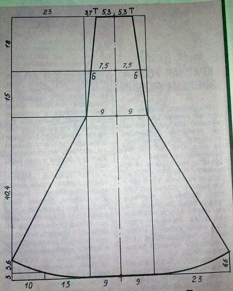 El patrón del vestido para el año para completo