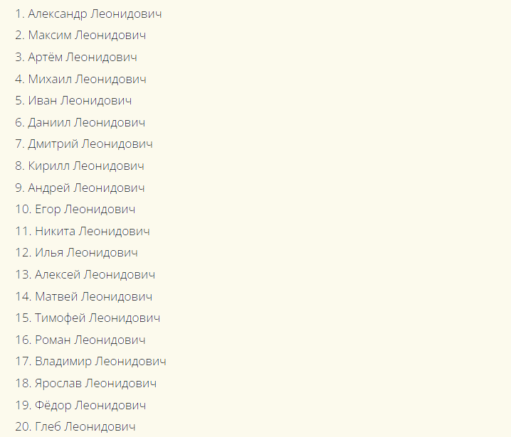 Красивые русские мужские имена, созвучные к отчеству леонидович