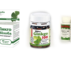 Ginkgo biloba - instructions for use