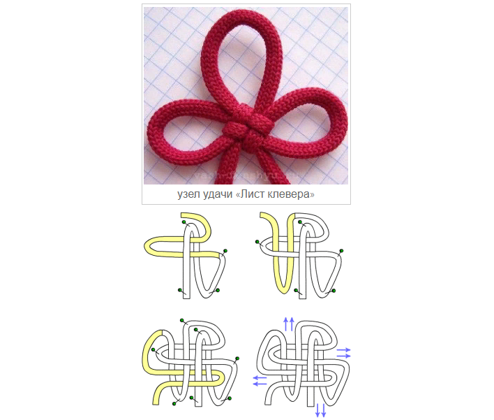 Магический узел для привлечения удачи и любви «лист клевера»