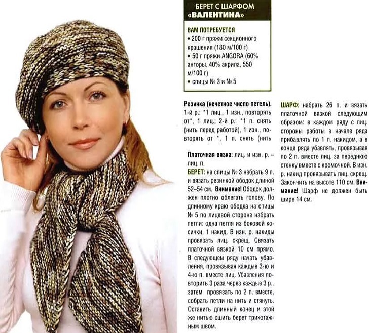 Вязанные шарфы женские спицами фото и схемы