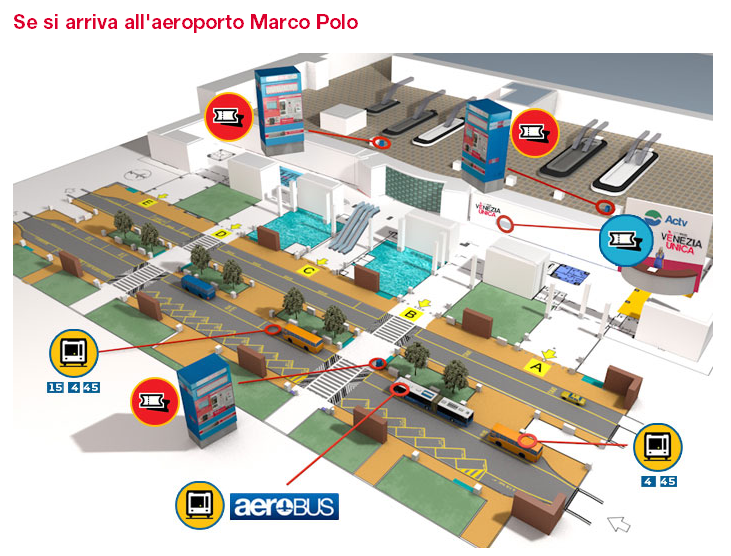 L'emplacement des kiosques et des billets pour la vente de billets à l'aéroport de Venise Marco Polo
