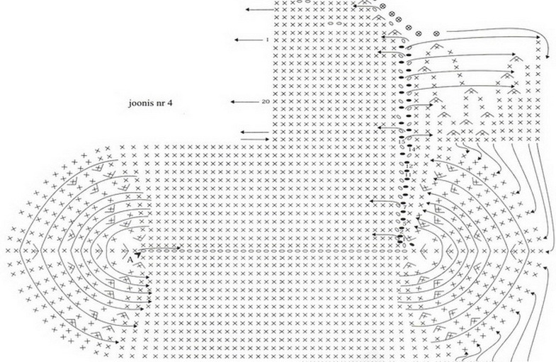 Strickmuster für Kinderschuhe