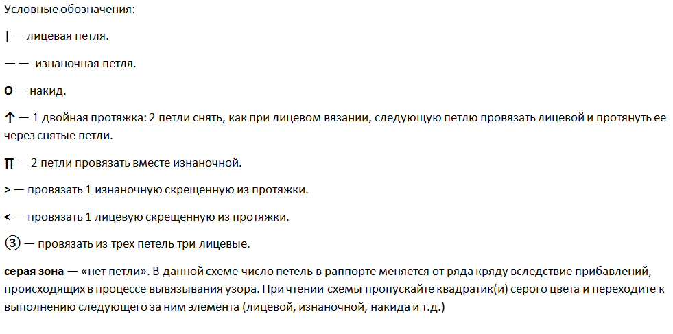 Условные обозначения к схеме