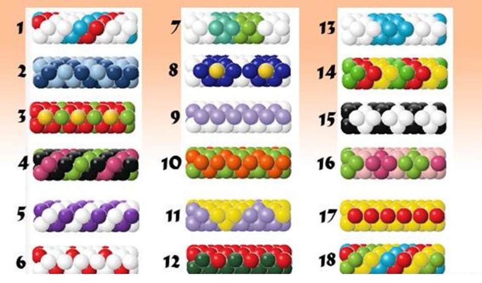 Ideje izmeničnih kroglic različnih barv v girlandah, primer 1