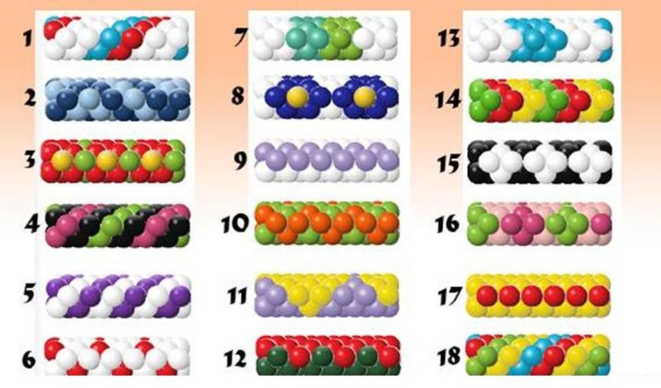 Ide Bola Bergantian Berbagai Warna di Garlands, Contoh 1