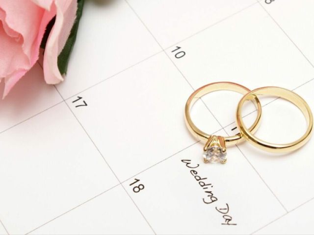 Ugodne številke za poroko, poroke: numerologija, znaki