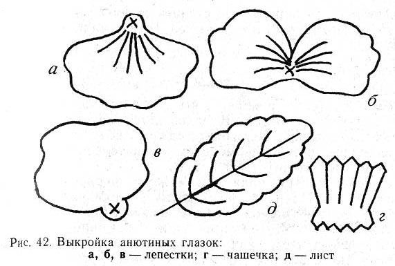 Схема цветка "анютины глазки"