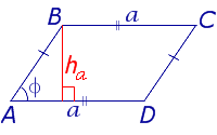 Area parallelogramma