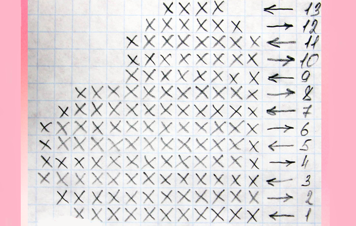 Schema su un uncinetto di cestino dal filo a maglia a forma di un cuore