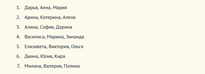 Листа имена погодних за патронимично је Никитиц, на коју је утицај судбина