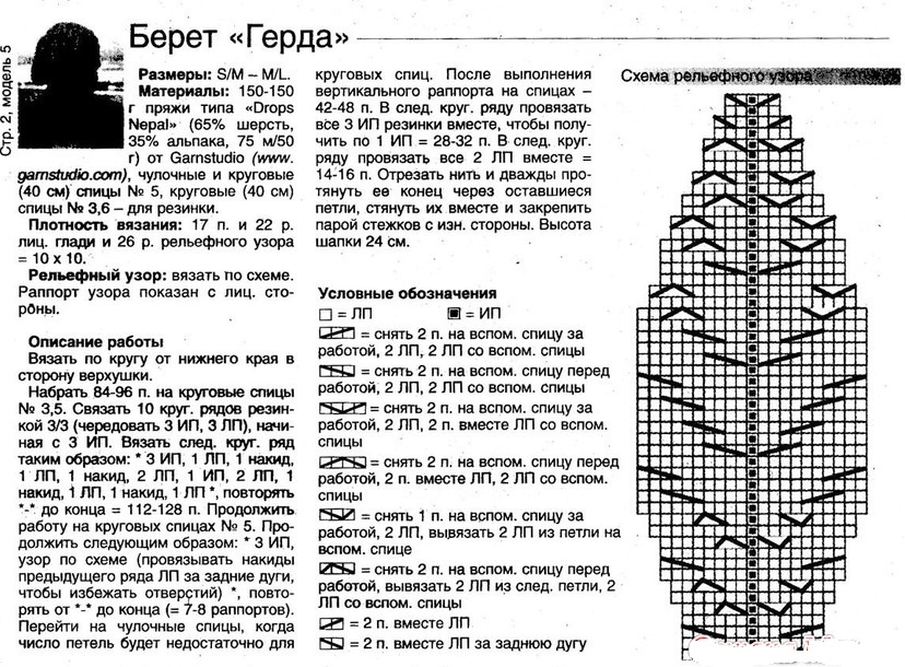 Detailed scheme and description of work for knitting bereta gerda