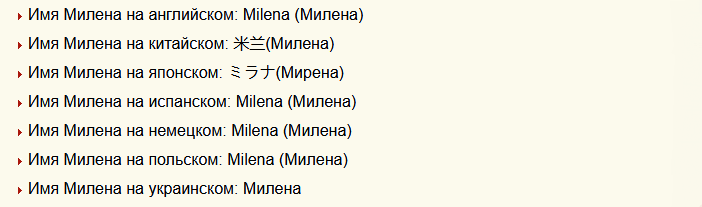 Nom de Milena dans différentes langues
