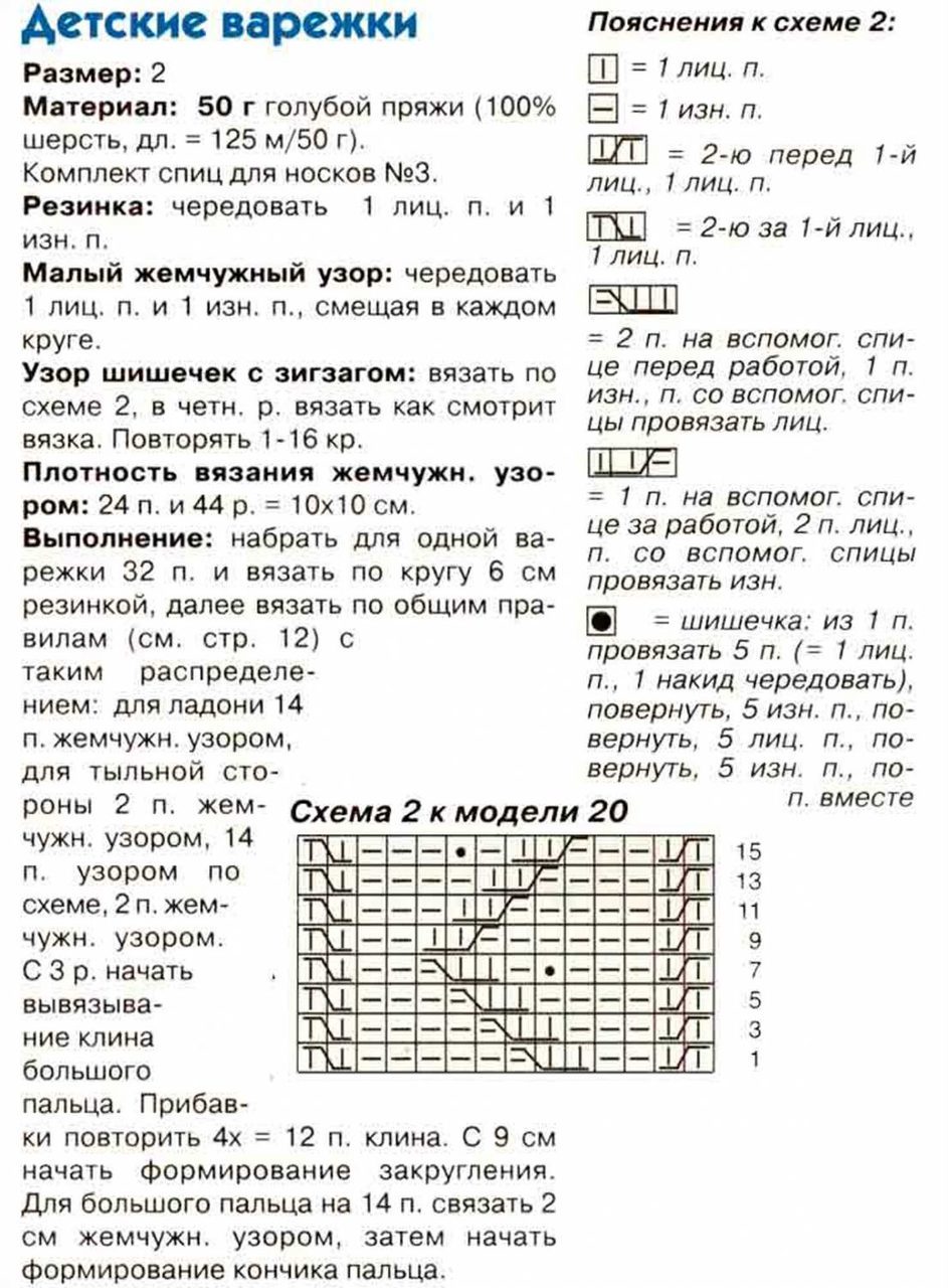 Описание работы по вязанияю спицами детских варежек с шишечками