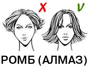 Hairstyle for a rhomboid type of face