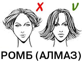 Coiffure pour un type de rhomboïde