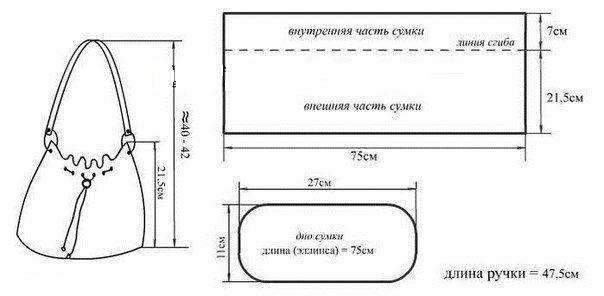 Как сшить сумки в стиле бохо своими руками: выкройки