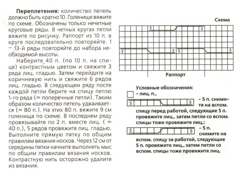 Knitting pattern pattern of a braid, option 2