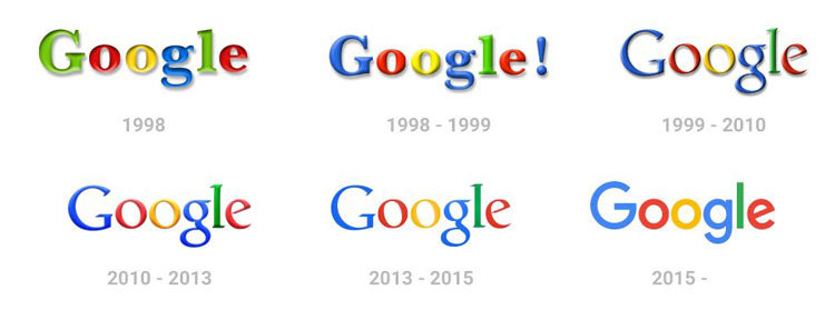 Google preoblikovanje več let