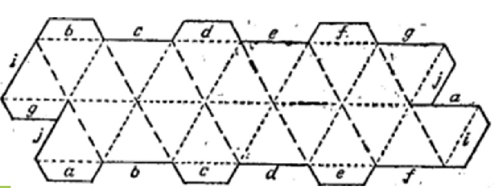 Схема тетраэдра
