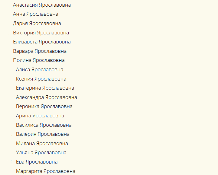 Azok a nevek, amelyek alkalmasak a lány számára a Patrony Yaroslavovna számára