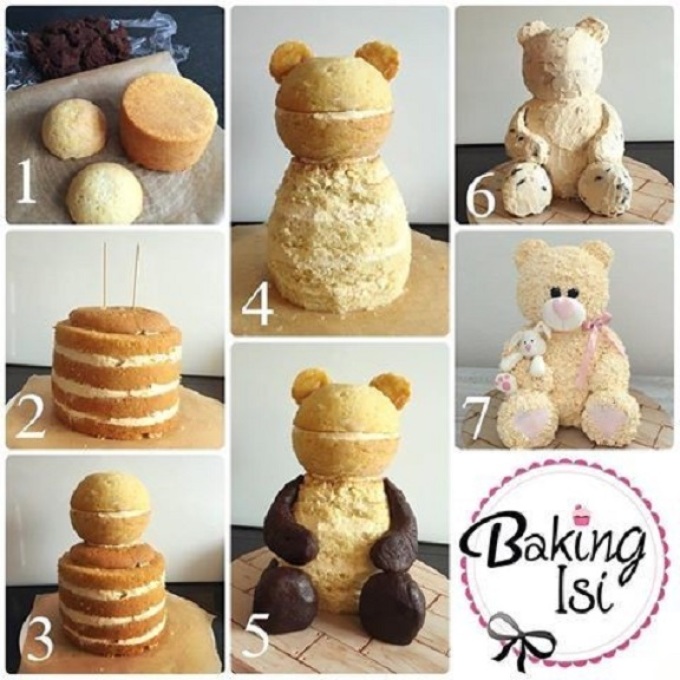 Schéma de fabrication de gâteaux ours en peluche