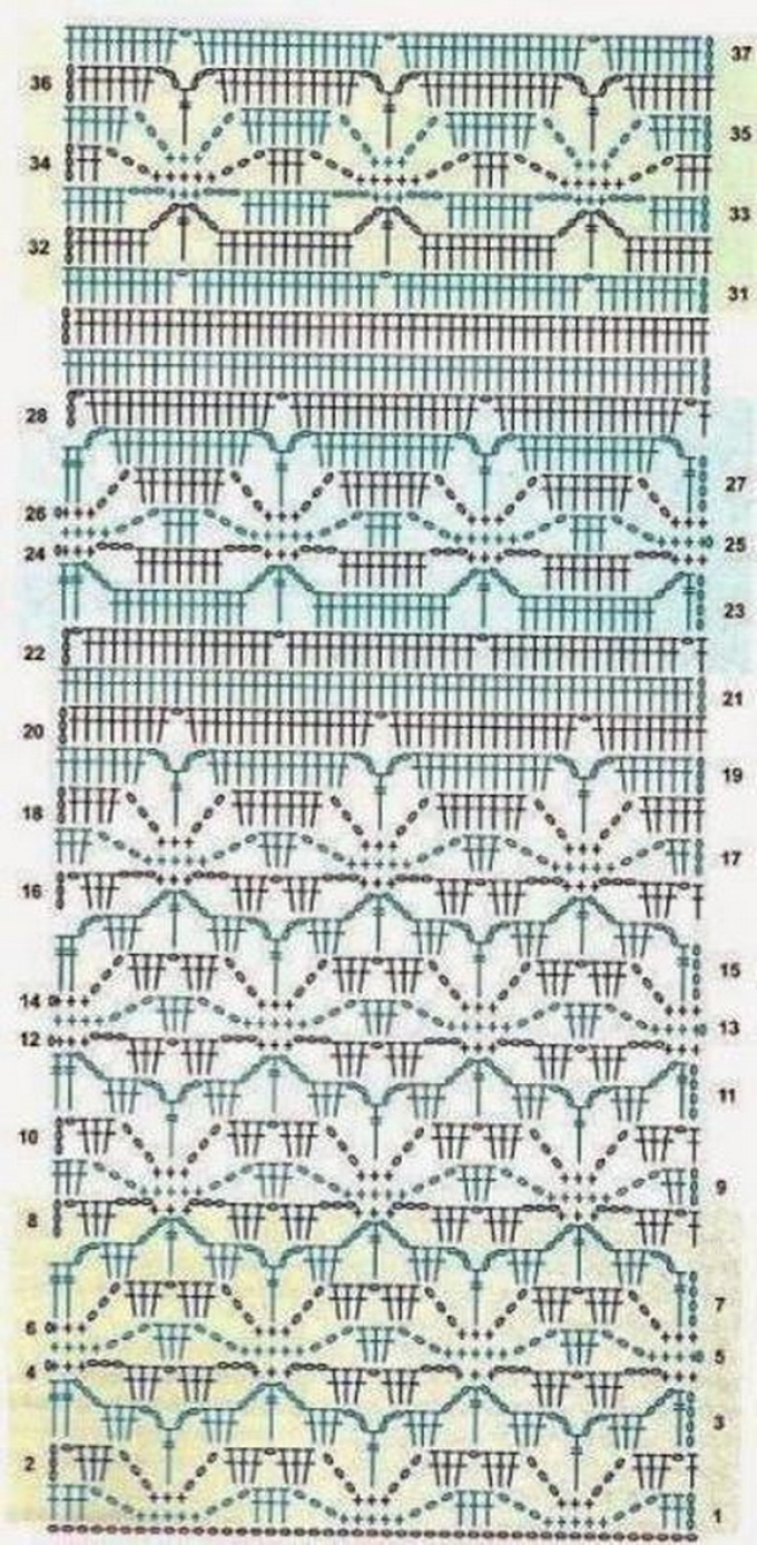 Curtain pattern