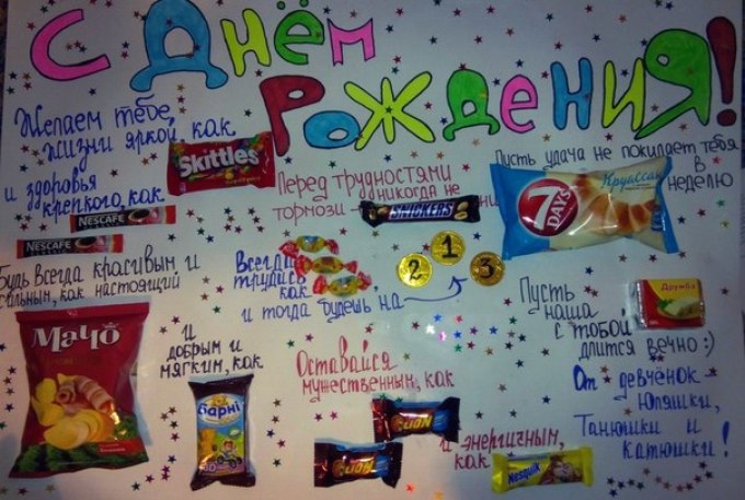 Плакаты со сладостями на День рождения