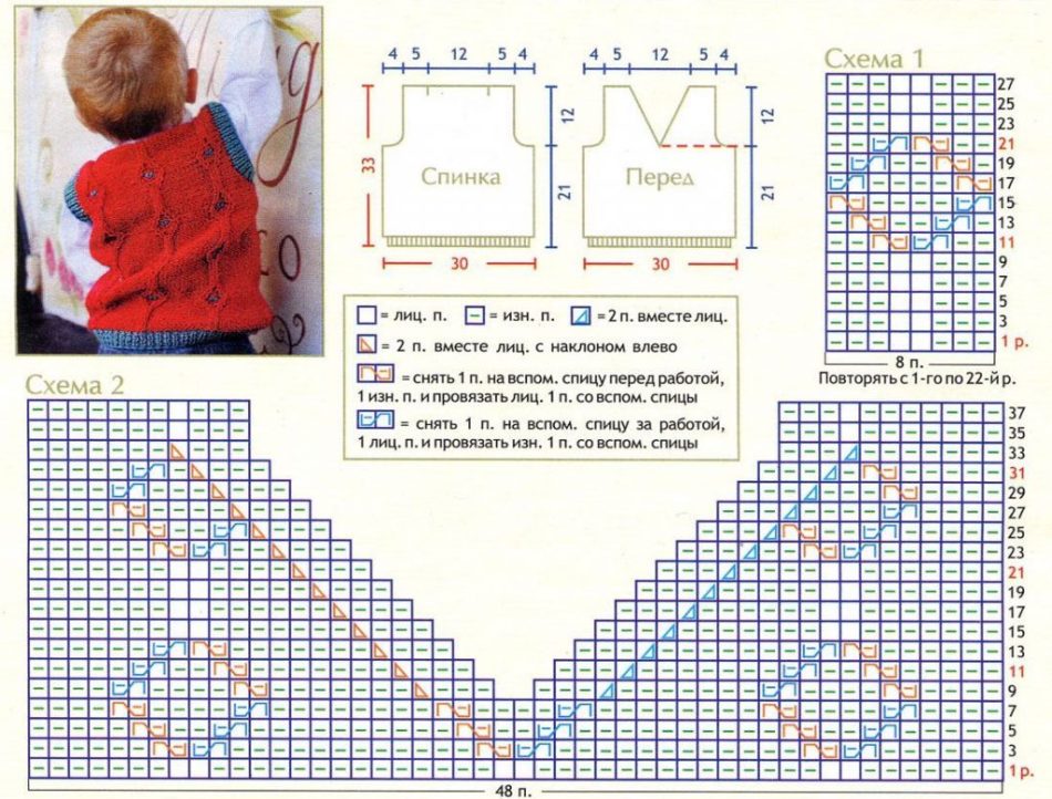Hogyan lehet kötni egy piros mellényt egy fiú számára 2-3 év kötéses tűkkel: Diagram, Leírás