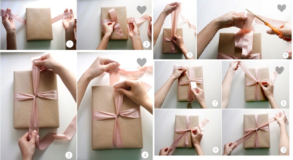 Gift packaging scheme