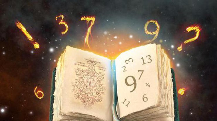 Människans öde efter födelsedatum är numerologi