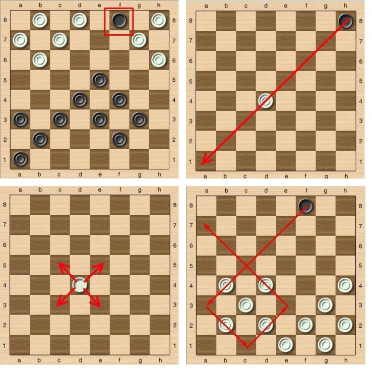 Cut according to the rules of playing checkers