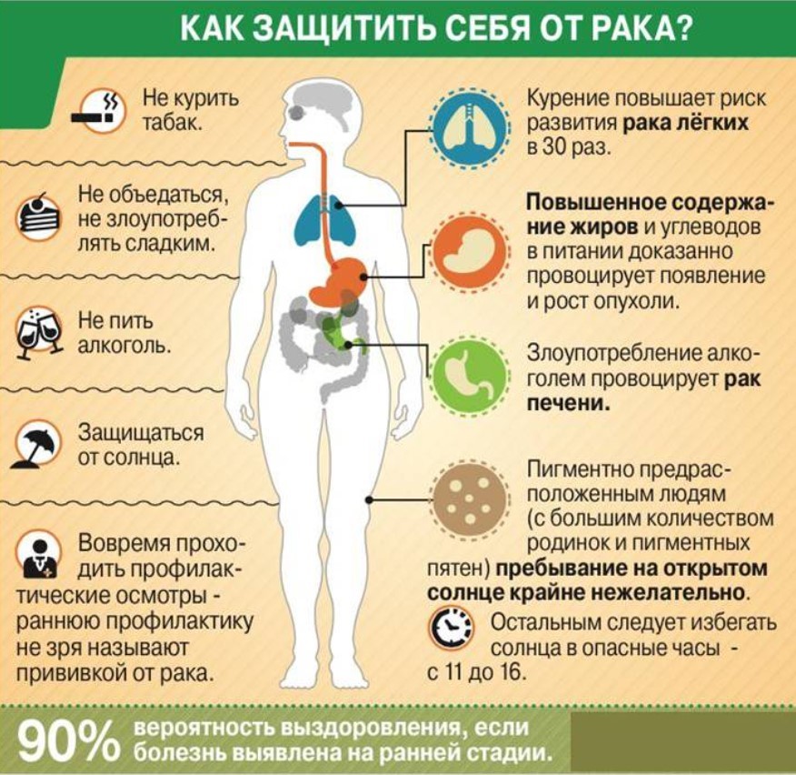 Превентивне мере