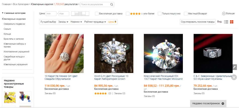 Ringar på Aliexpress