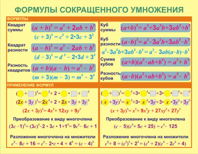 Memoles in mathematics grade 10