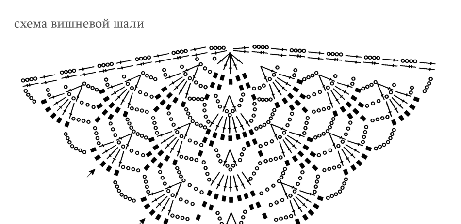 Косынка вязаная крючком схема